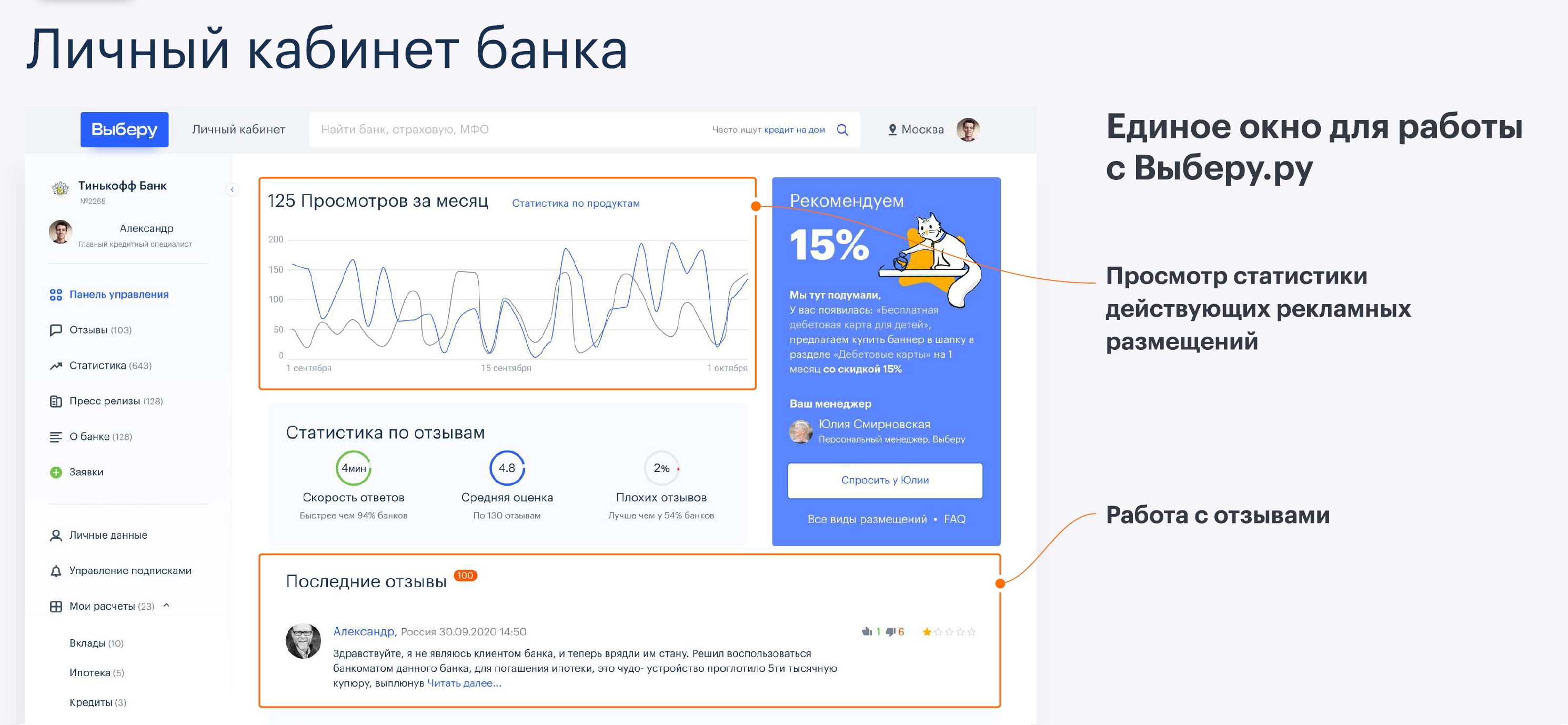 Личный кабинет банка для управления контентом и анализа эффективности  маркетинга